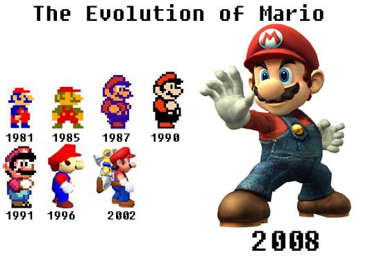 Mario Evolution
