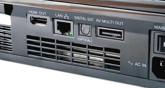 PS3 Puertos traseros de conexión