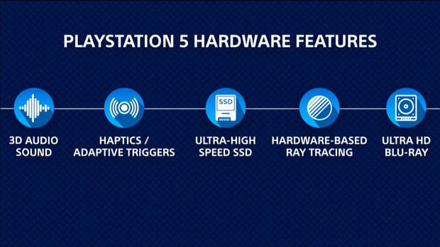 Características de PlayStation 5