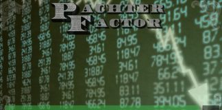 Pachter Factor S5E13 ¿Cuándo y cómo se recuperará el mercado de valores? Pachter Factor S5E13 Cuándo y cómo se recuperará el mercado de valores