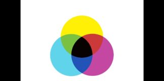 La crisis del futuro: Breve historia de los gráficos, quinta parte La crisis del futuro Breve historia de los gráficos, quinta parte