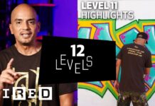 12 Niveles de Graffiti – De fácil a complejo 12 Niveles de Graffiti - De fácil a complejo