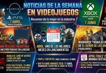 Resumen Semanal de la Industria — Semana del 28 de marzo al 3 de abril de 2026 Resumen Semanal de la Industria - Semana del 28 de marzo al 3 de abril de 2026