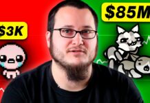 Meugenix: La historia de 14 años de gatos, traiciones y dos genios frikis Meugenix La historia de 14 años de gatos, traiciones y dos genios frikis