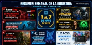 Resumen Semanal de la Industria — Semana del 1 al 7 de mayo de 2026 Resumen Semanal de la Industria — Semana del 1 al 7 de mayo de 2026