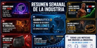 Resumen Semanal de la Industria — Semana del 11 al 16 de mayo de 2026 Resumen Semanal de la Industria — Semana del 11 al 16 de mayo de 2026