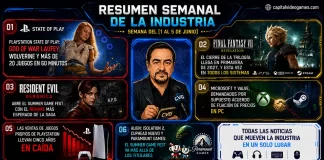 Resumen Semanal de la Industria — Semana del 1 al 5 de junio de 2026 Resumen Semanal de la Industria — Semana del 1 al 5 de junio de 2026