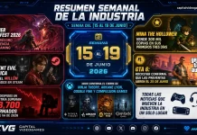 Resumen Semanal de la Industria — Semana del 15 al 19 de junio de 2026 Resumen Semanal de la Industria — Semana del 15 al 19 de junio de 2026