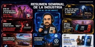Resumen Semanal de la Industria — Semana del 25 al 29 de mayo de 2026 Resumen Semanal de la Industria — Semana del 25 al 29 de mayo de 2026