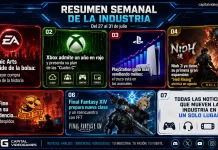 Resumen Semanal de la Industria — Semana del 27 al 31 de julio de 2026 Resumen Semanal de la Industria - Semana del 27 al 31 de julio de 2026
