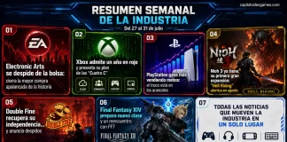 Resumen Semanal de la Industria — Semana del 27 al 31 de julio de 2026 Resumen Semanal de la Industria - Semana del 27 al 31 de julio de 2026