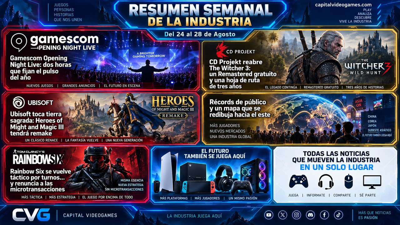 Resumen Semanal de la Industria — Semana del 24 al 28 de agosto de 2026 Resumen Semanal de la Industria — Semana del 24 al 28 de agosto de 2026