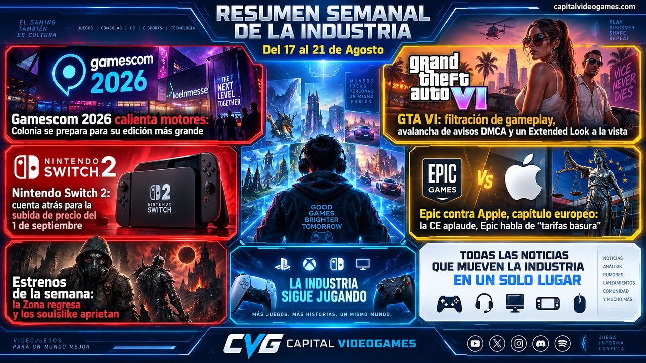 Resumen Semanal de la Industria — Semana del 17 al 21 de agosto de 2026 Resumen Semanal de la Industria — Semana del 17 al 21 de agosto de 2026