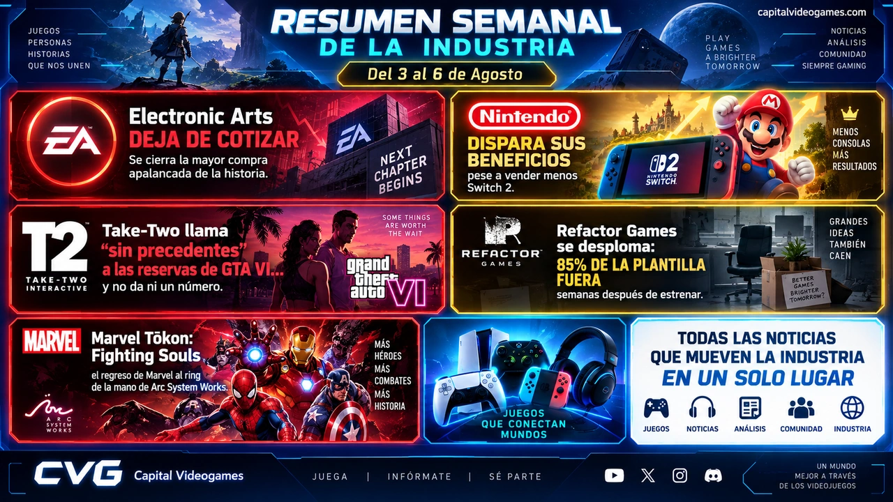 Resumen Semanal de la Industria — Semana del 3 al 6 de agosto de 2026 Resumen Semanal de la Industria — Semana del 3 al 6 de agosto de 2026