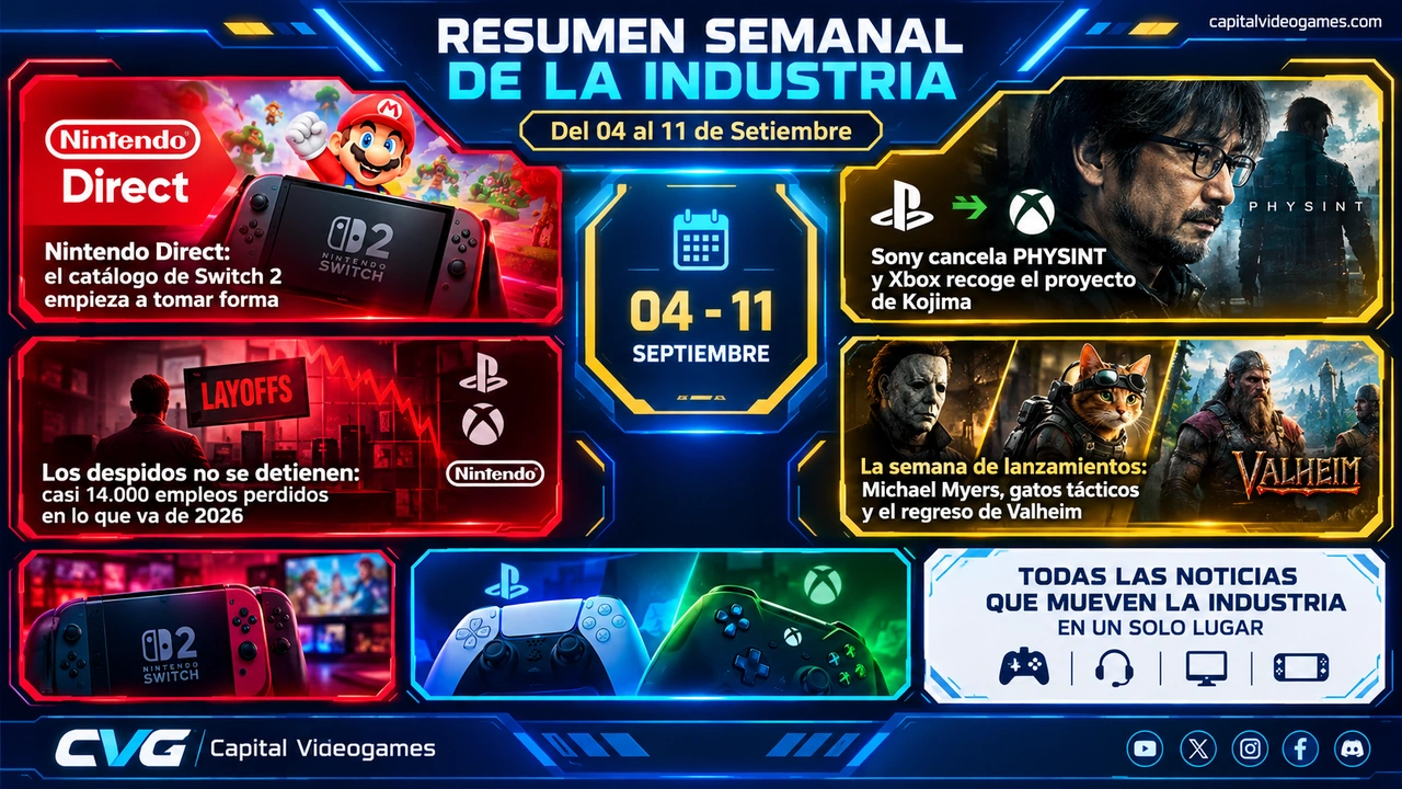 Resumen Semanal de la Industria — Semana del 04 al 11 de setiembre de 2026 Resumen Semanal de la Industria — Semana del 04 al 11 de setiembre de 2026