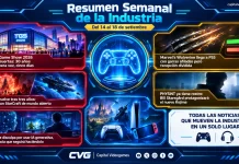 Resumen Semanal de la Industria — Semana del 14 al 18 de setiembre de 2026 Resumen Semanal de la Industria — Semana del 14 al 18 de setiembre de 2026